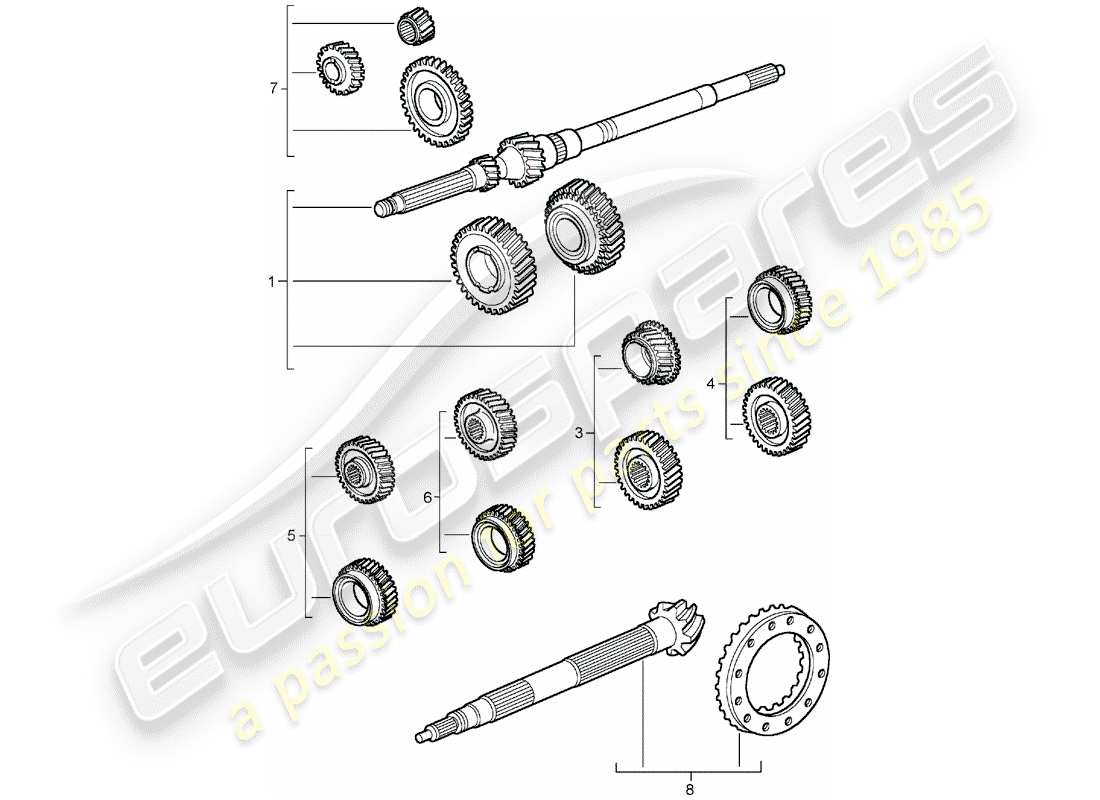 porsche 2003 (996 gt3) set di ruote dentate diagramma delle parti