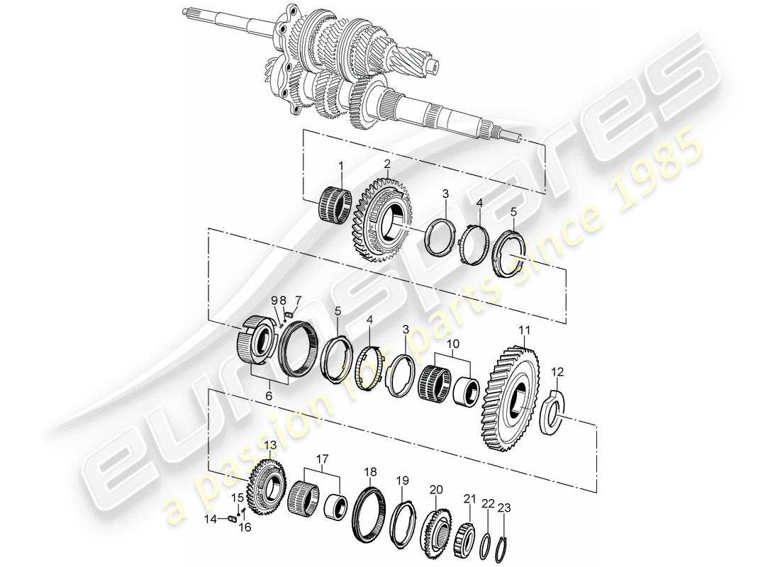 porsche 2001 (986 boxster) ingranaggi e alberi schema delle parti
