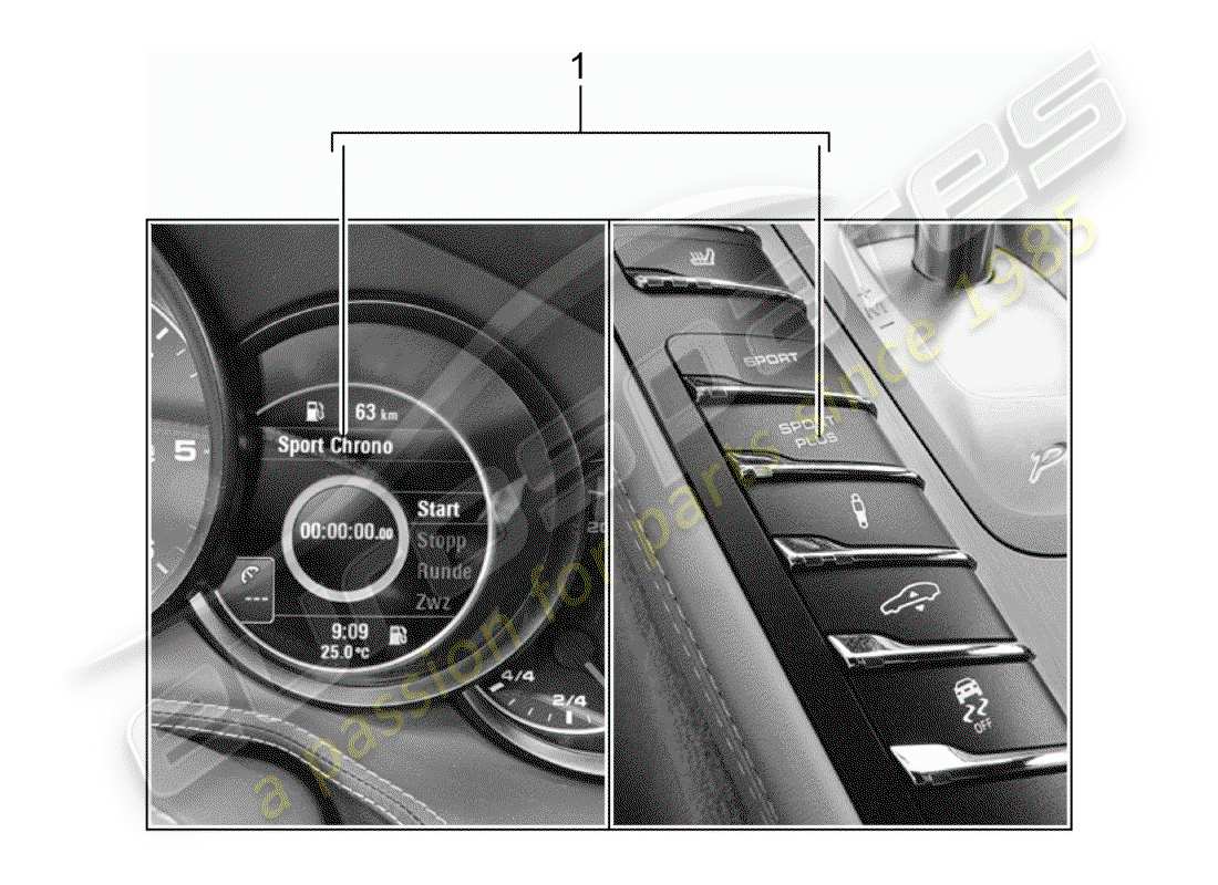 porsche 2018 (tequipment panamera) unità interruttore diagramma delle parti