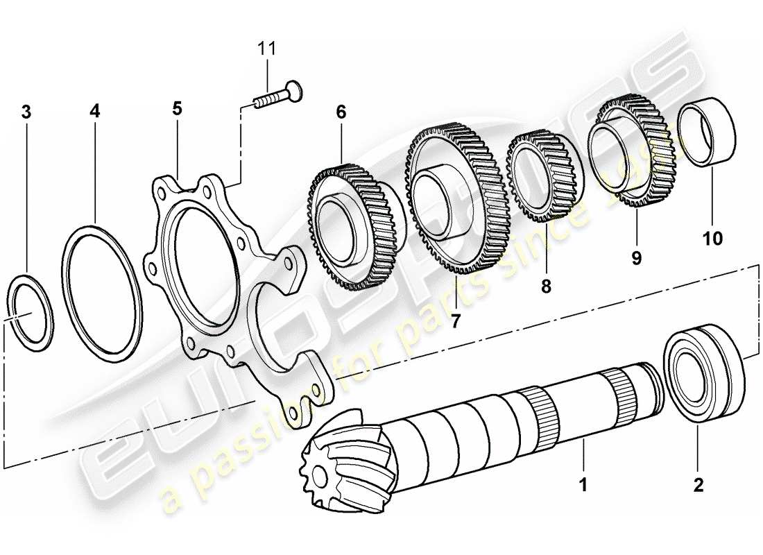 porsche 2001 (986 boxster) ingranaggi e alberi schema delle parti