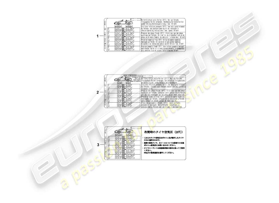 porsche 2011 (987 cayman) segnali/avvisi diagramma delle parti