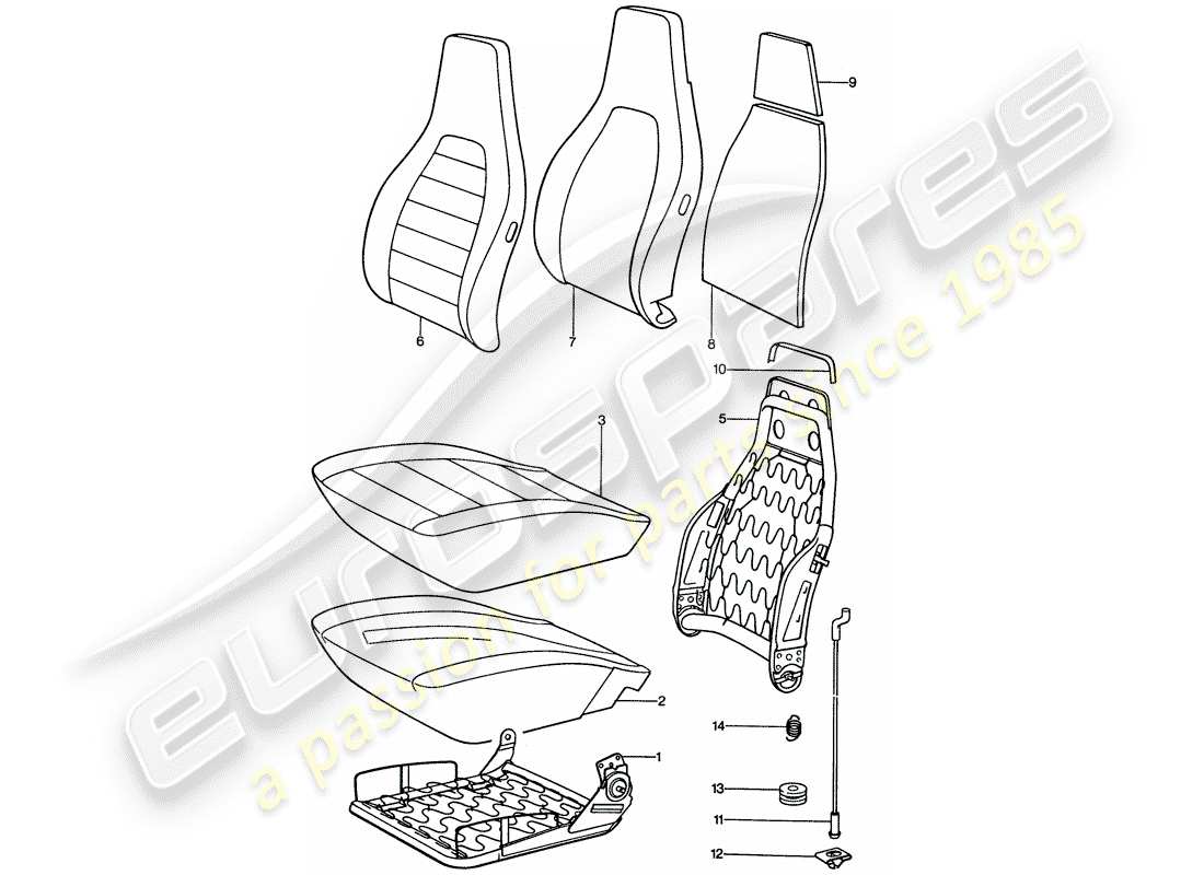 porsche 1976 (911) sedile anteriore - parti singole diagramma delle parti