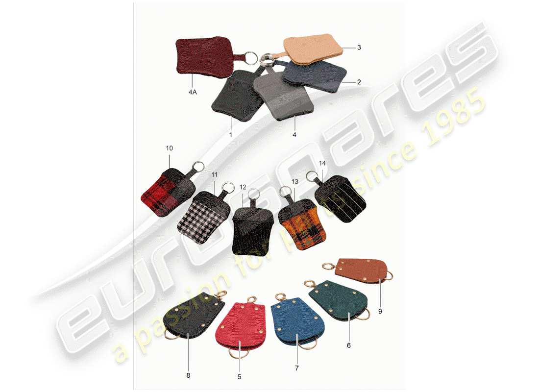 porsche 1995 (accessories) schluessel-etui - pelle diagramma delle parti