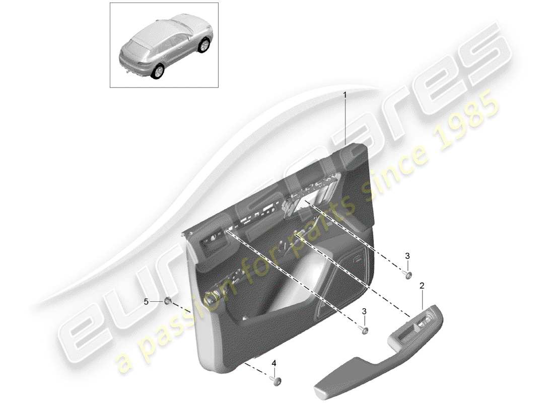 porsche 2015 (macan) pannello della porta diagramma delle parti