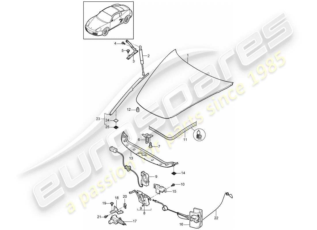 porsche 2011 (987 cayman) copertina diagramma delle parti