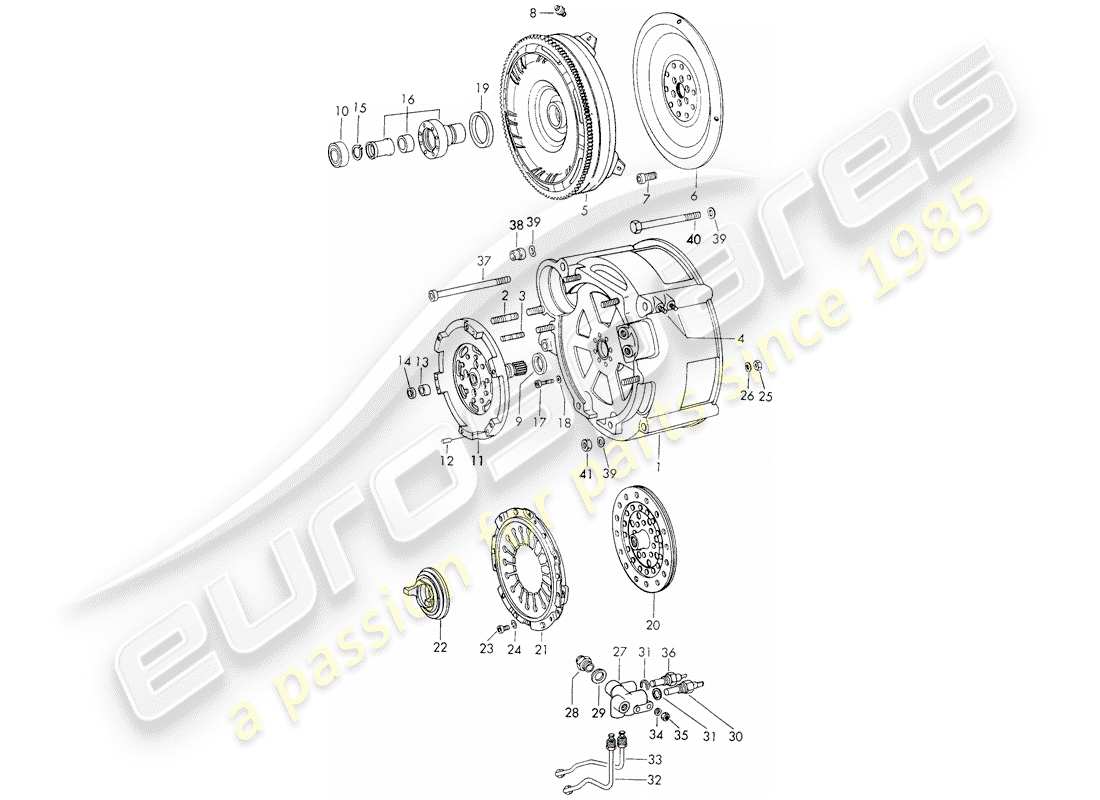 porsche 1973 (911) convertitore di coppia - e - alloggiamento del convertitore - tipo 905/21 - diagramma delle parti sportomatic