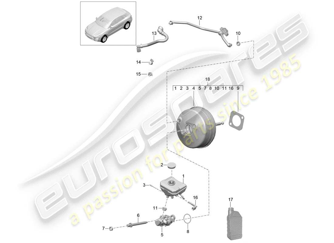 porsche 2015 (macan) pompa freno diagramma delle parti