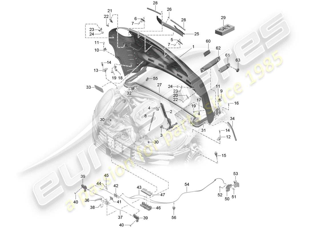 porsche 2018 (macan) copertina diagramma delle parti