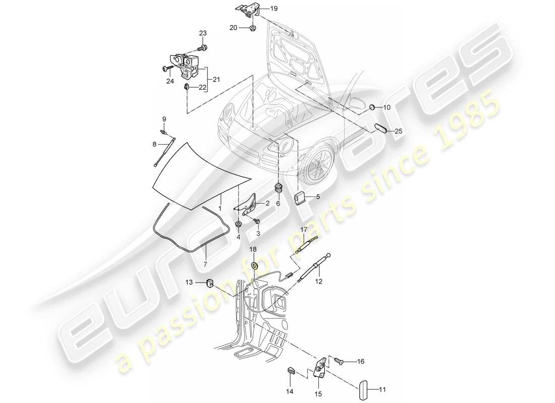 porsche 2010 (cayenne e1 9pa) copertina diagramma delle parti