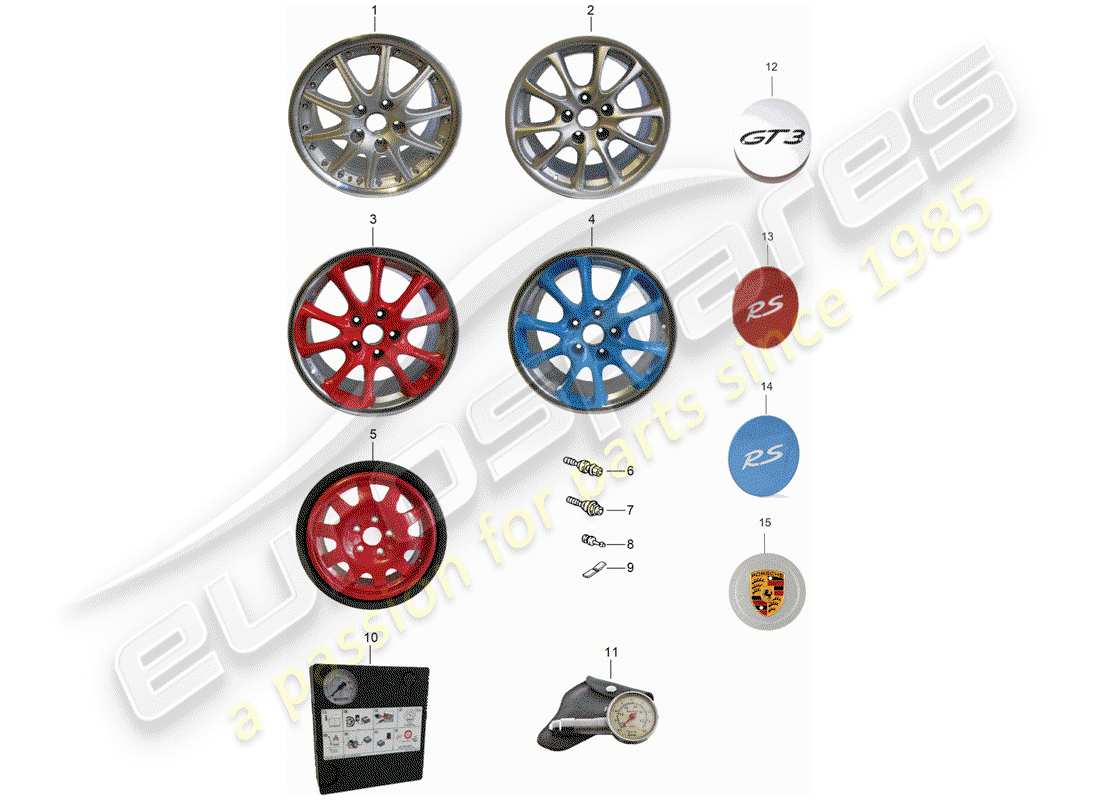 porsche 2005 (996 gt3) ruote diagramma delle parti