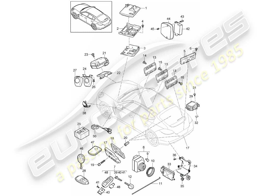 porsche 2015 (panamera 970) unità di controllo diagramma delle parti