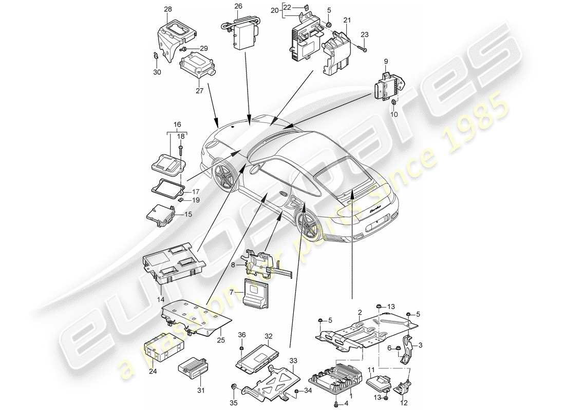 porsche 2013 (997-2 turbo / gt2 rs) unità di controllo schema delle parti