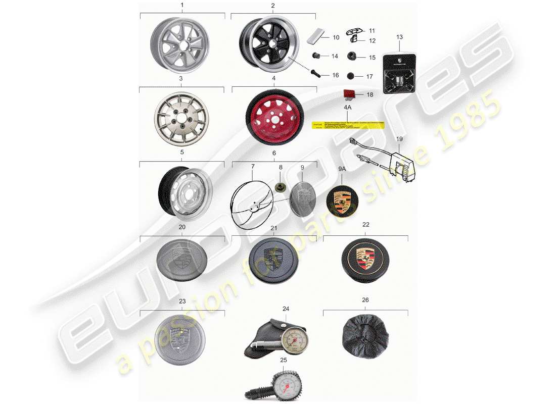 porsche 1971 (911) ruote diagramma delle parti