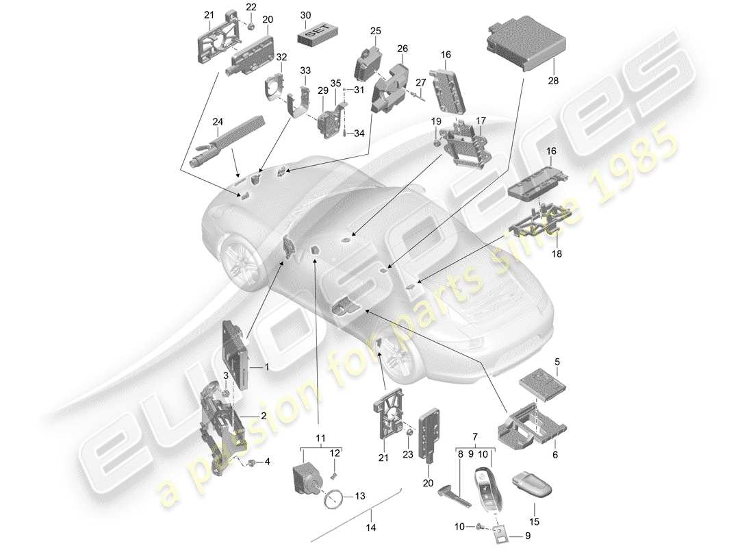 porsche 2013 (991-1) unità di controllo schema delle parti