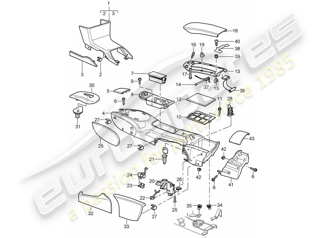 porsche 2003 (996 turbo / gt2) schema delle parti della console centrale