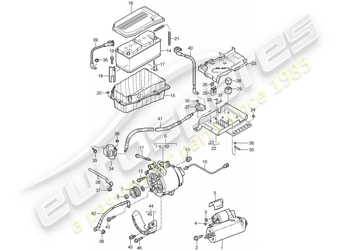 porsche 2007 (cayenne e1 9pa) antipasto diagramma delle parti