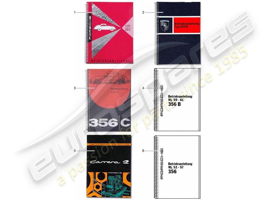 un diagramma delle parti dal catalogo delle parti porsche 1998 (after sales literature)