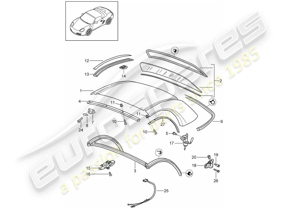 porsche 2011 (987 boxster) tettuccio rigido diagramma delle parti