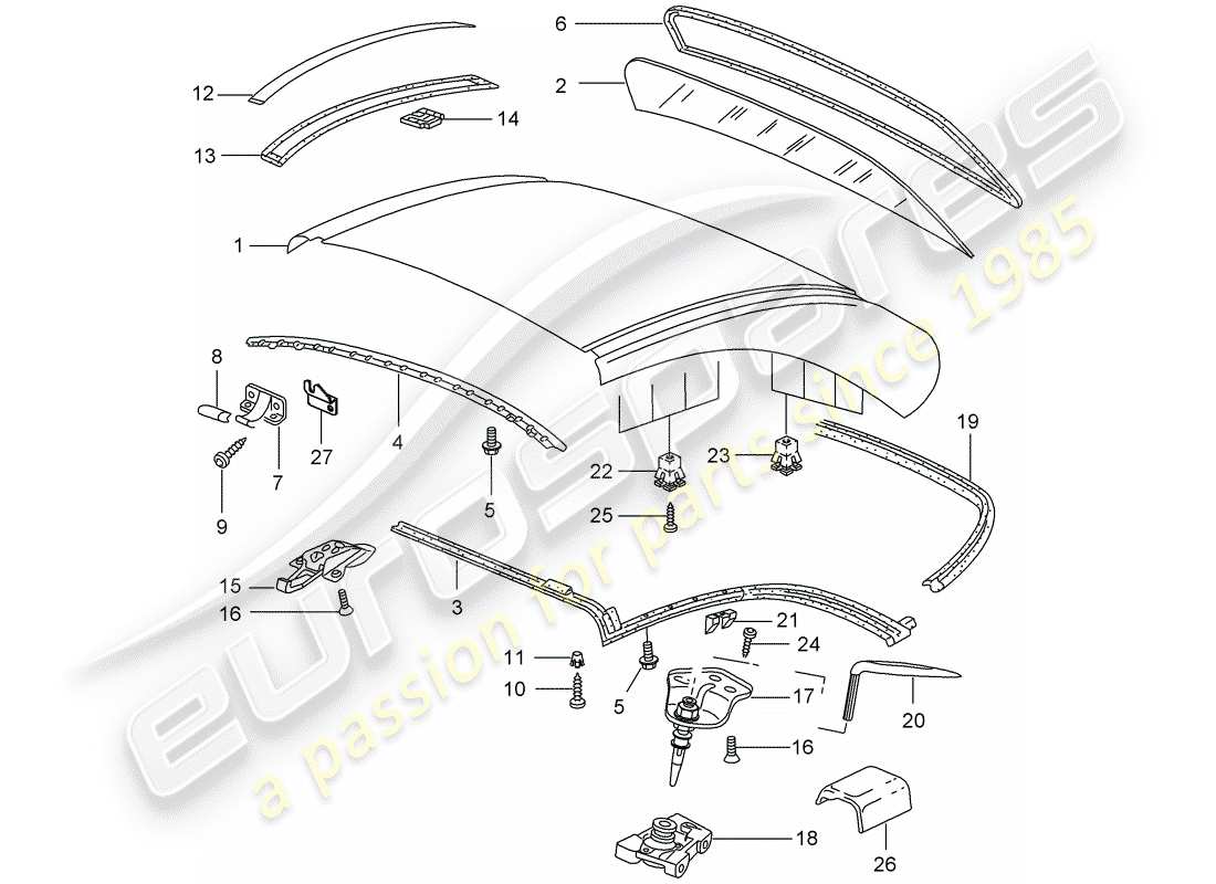 porsche 1998 (996) hardtop - accessori - guarnizioni diagramma delle parti