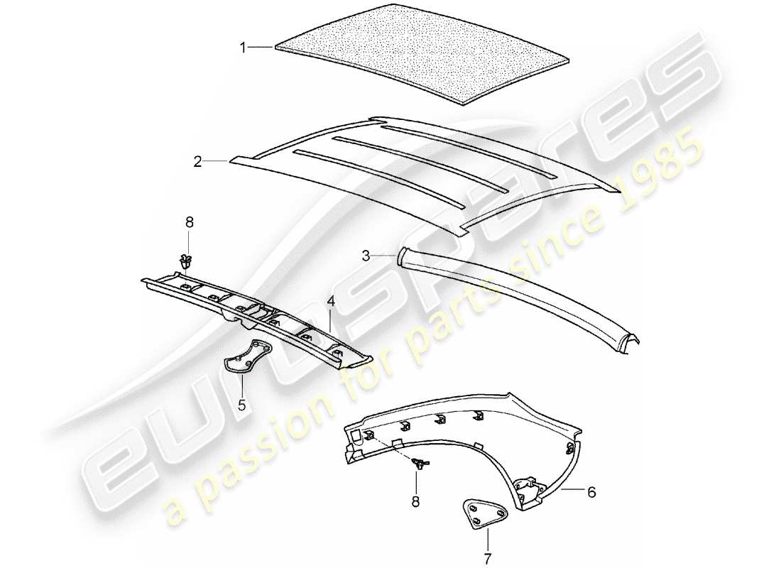 porsche 2006 (987 boxster) tettuccio rigido diagramma delle parti