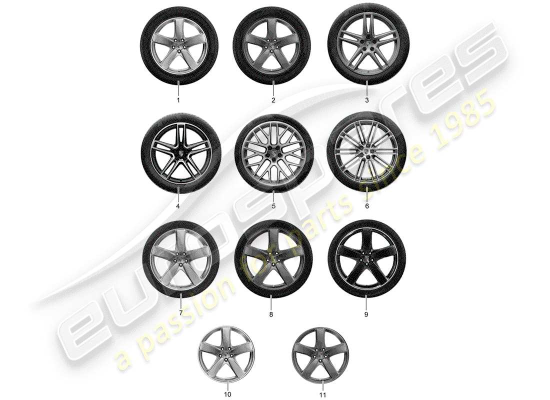 porsche 2016 (tequipment macan) 1 set cerchi in alluminio con diagramma delle parti
