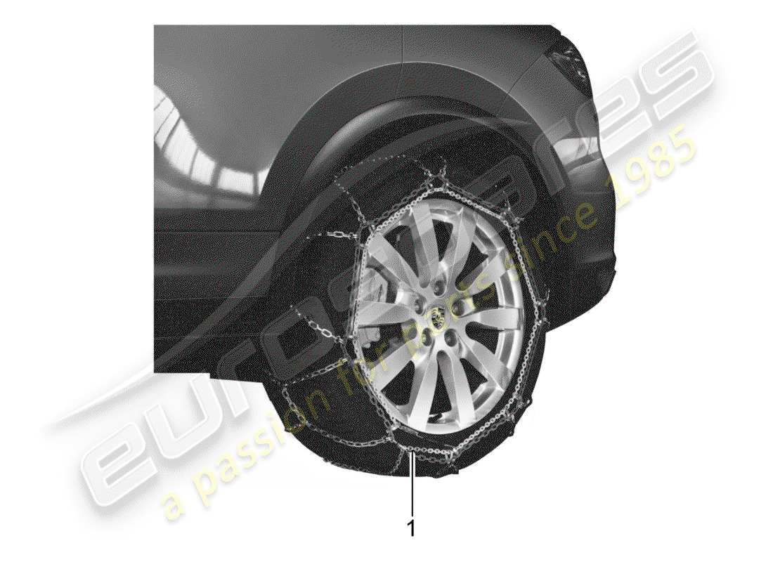 porsche 2013 (tequipment cayenne) catene da neve diagramma delle parti