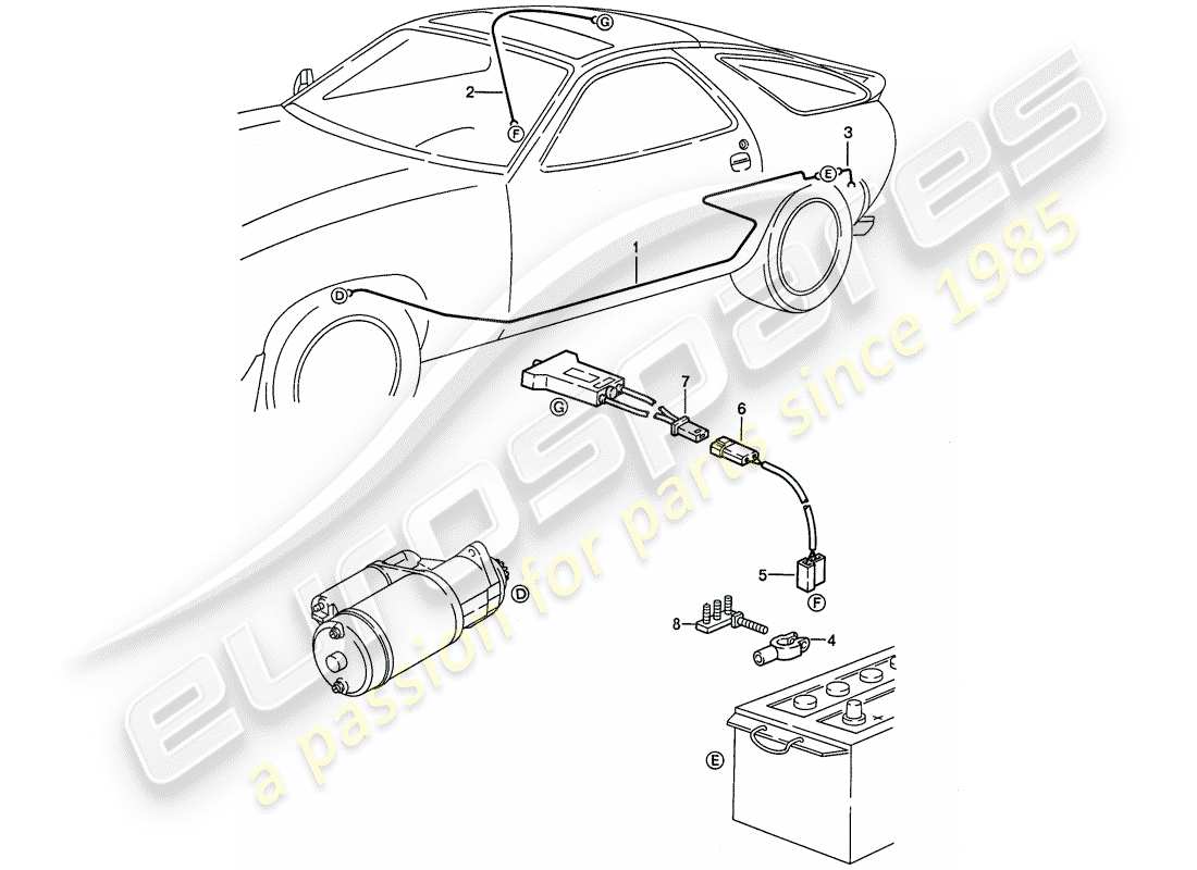 porsche 1988 (928) cablaggio - abitacolo passeggeri diagramma delle parti