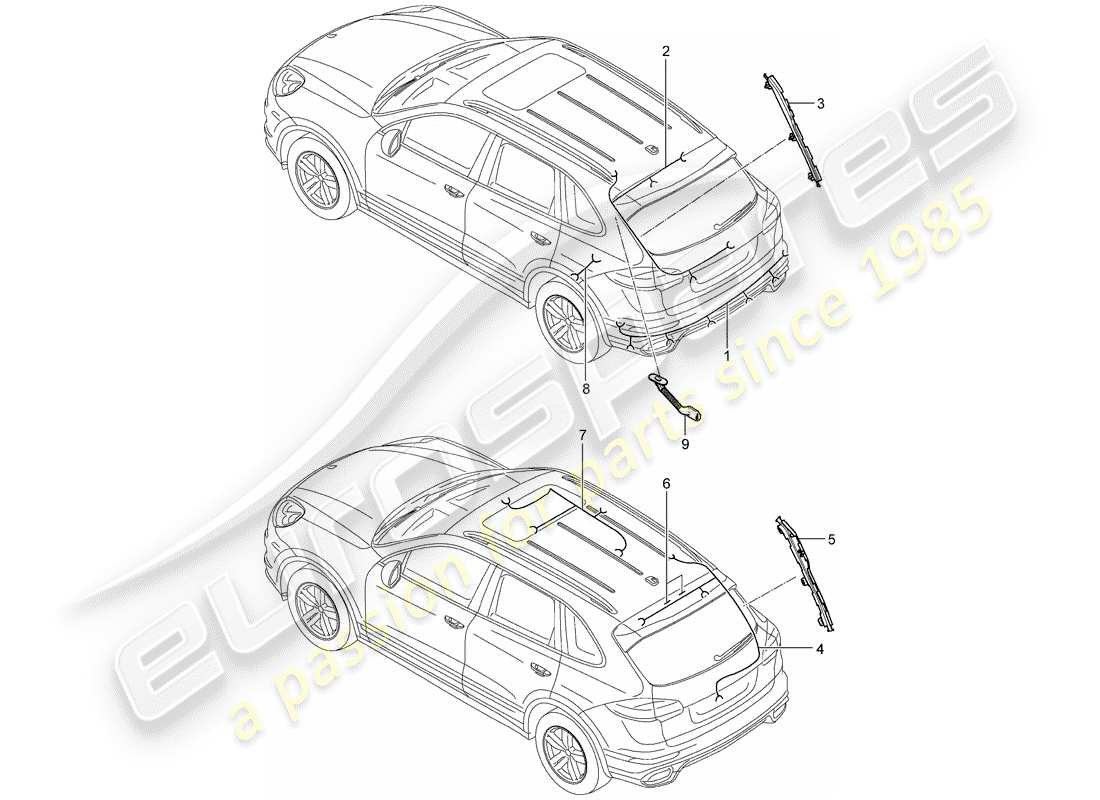 porsche 2011 (cayenne e2 92a) cablaggi diagramma delle parti