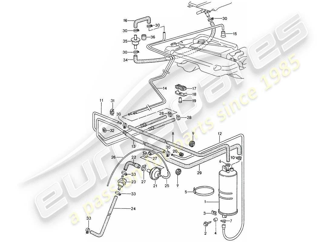 porsche 1995 (968) ventilazione del serbatoio diagramma delle parti