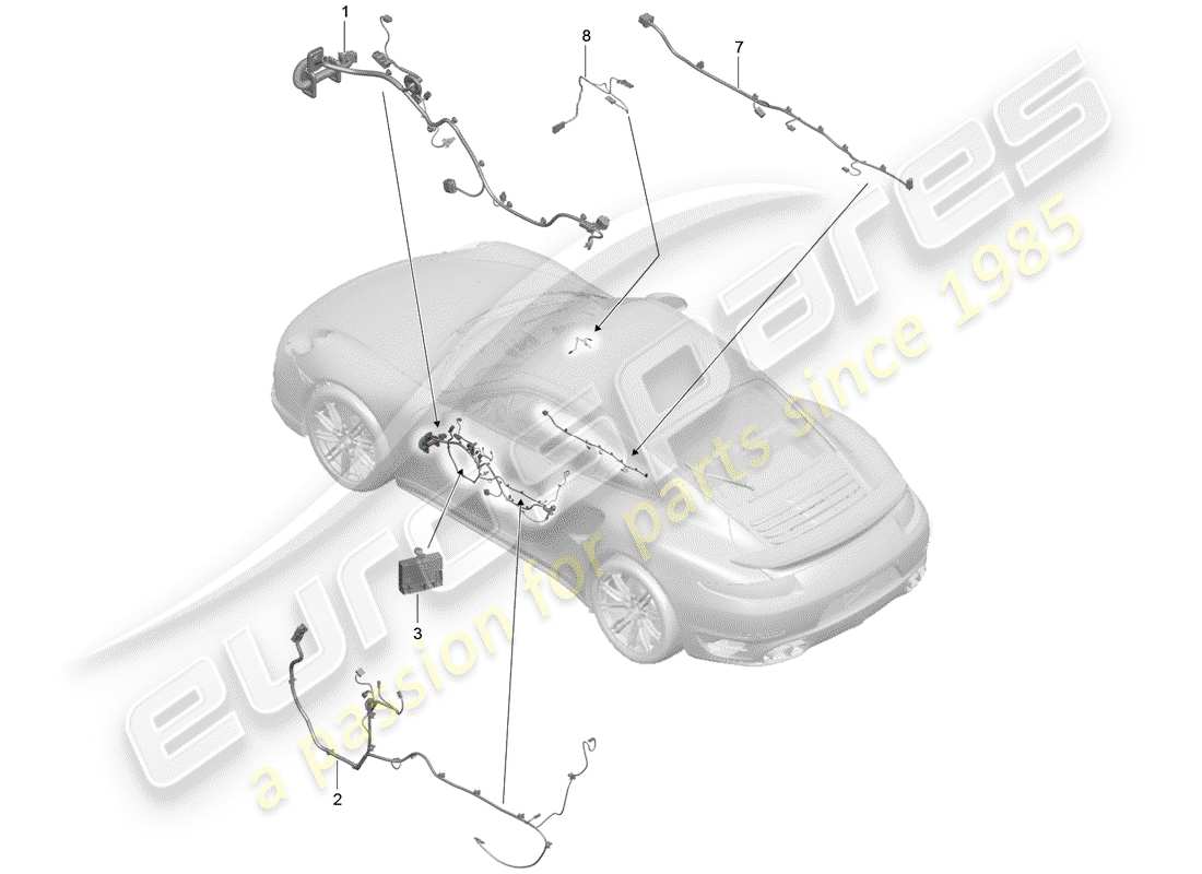 porsche 2020 (991-2 turbo) cablaggi diagramma delle parti