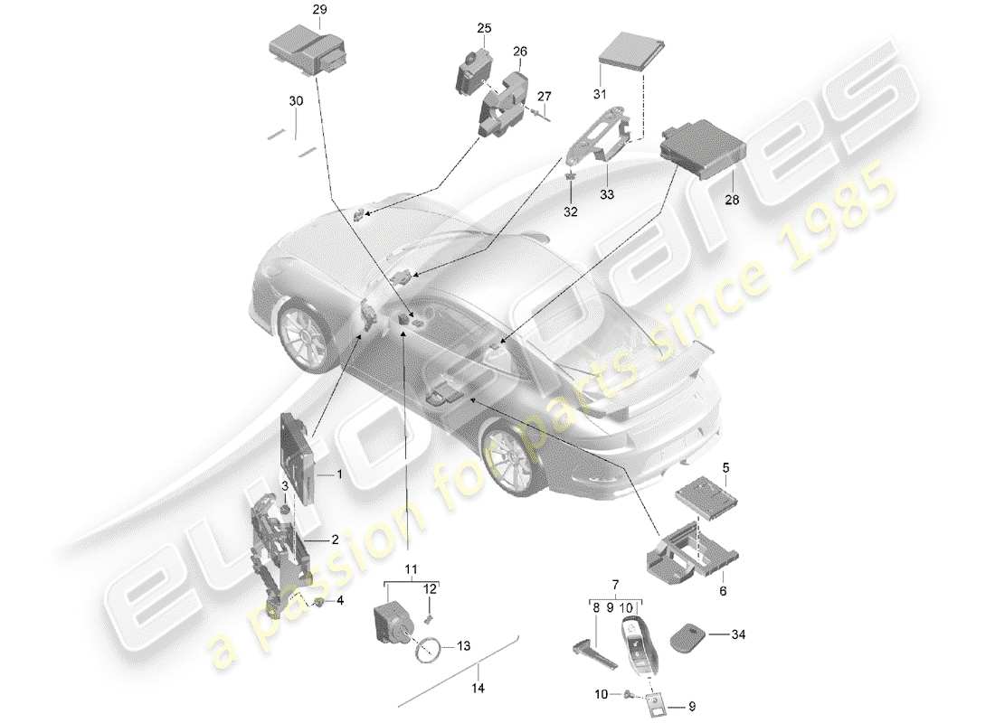 porsche 2015 (991-1 r/gt3/rs) unità di controllo schema delle parti