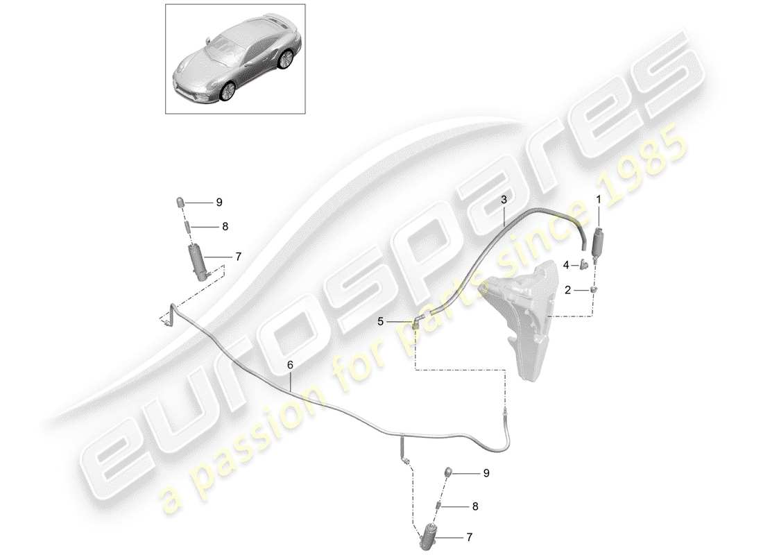 porsche 991 turbo (2020) schema delle parti del sistema rondella