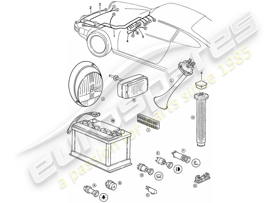 porsche 1984 (911) cablaggi - vano bagagli anteriore diagramma delle parti
