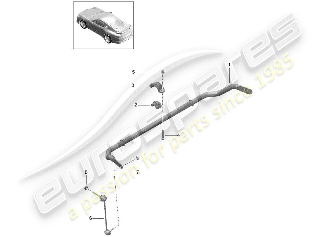porsche 2018 (991-2 r/gt3/rs) stabilizzatore diagramma delle parti