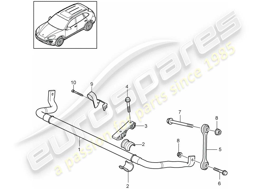 porsche 2013 (cayenne e2 92a) diagramma delle parti stabilizzatore