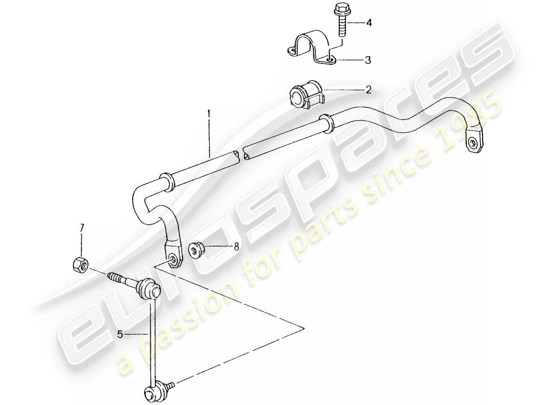 porsche 2004 (996) stabilizzatore diagramma delle parti