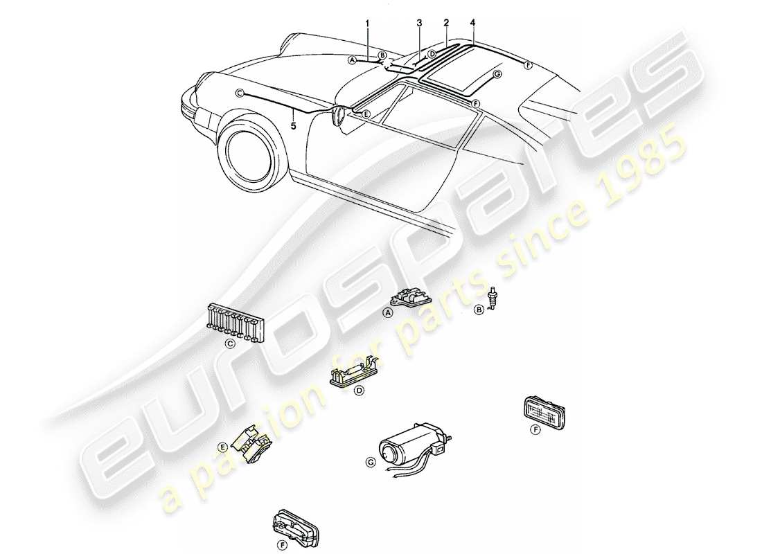 porsche 1983 (911) cablaggi - bagagliaio anteriore - luci interne - tetto apribile schema parti