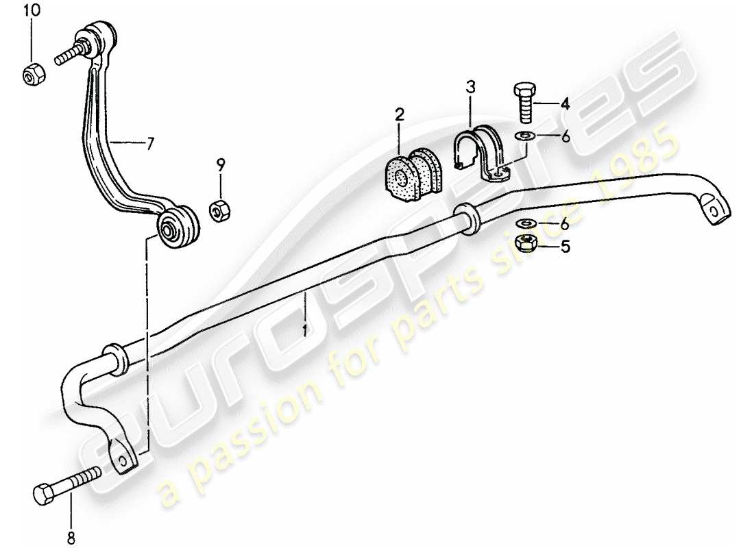 porsche 1995 (993) stabilizzatore diagramma delle parti