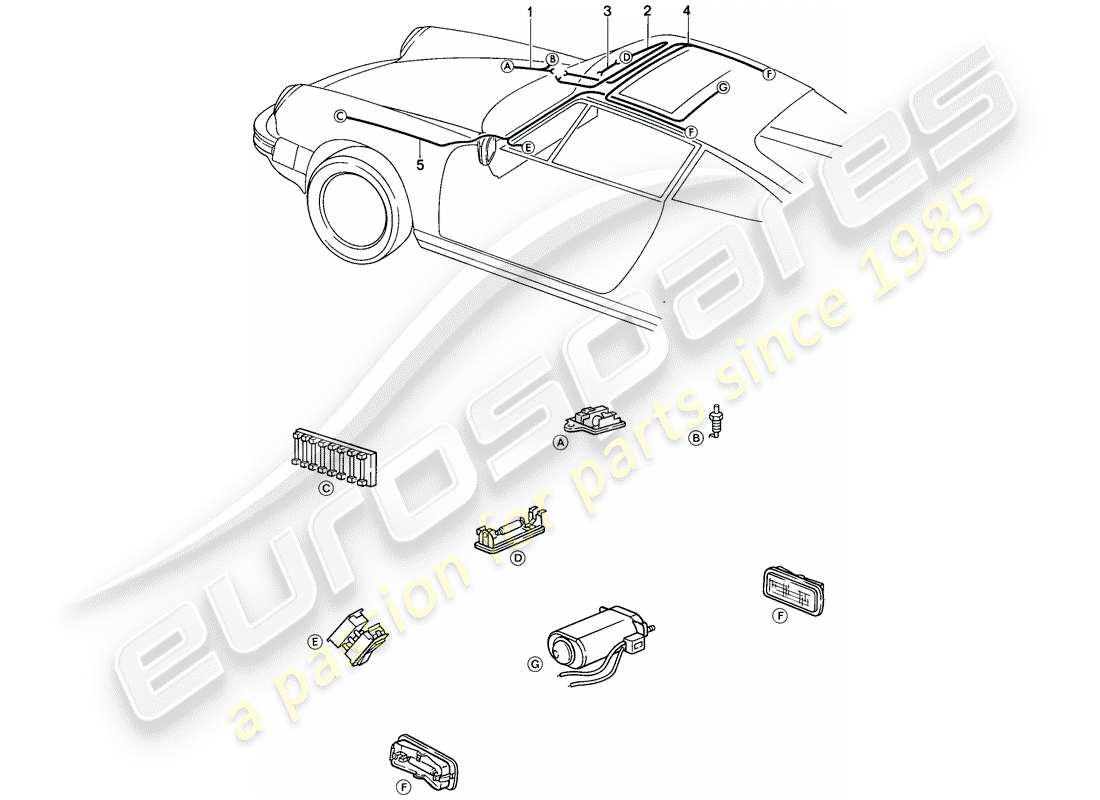 porsche 911 (1985) cablaggi - bagagliaio anteriore - luci interne - tetto apribile - comandi capote - elettrico schema particolare