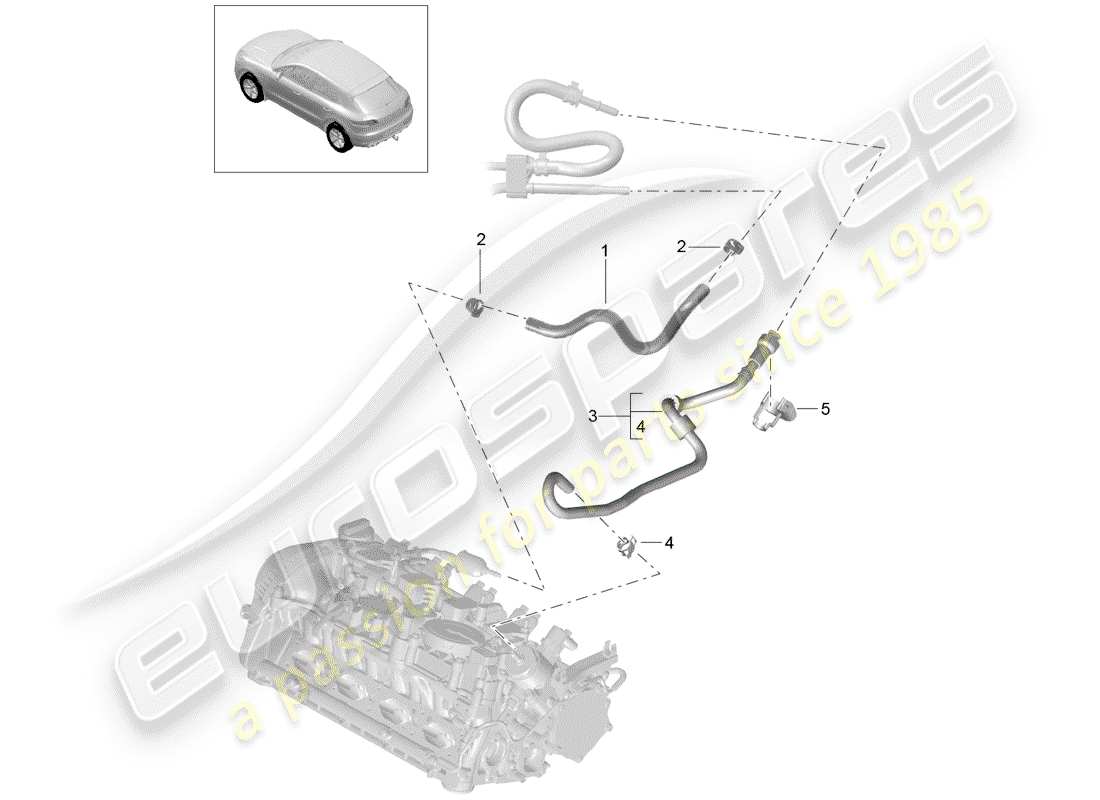 porsche 2016 (macan) schema delle parti del sistema di alimentazione