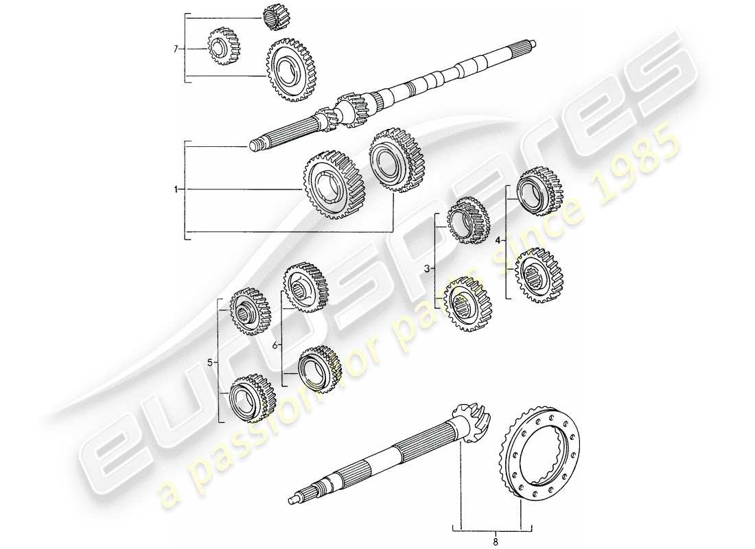 porsche 1994 (993) set di ruote dentate diagramma delle parti