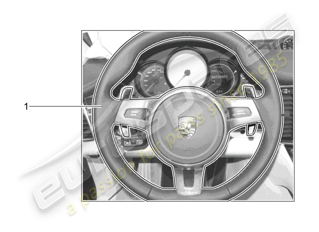 porsche 2018 (tequipment panamera) volante sportivo diagramma delle parti