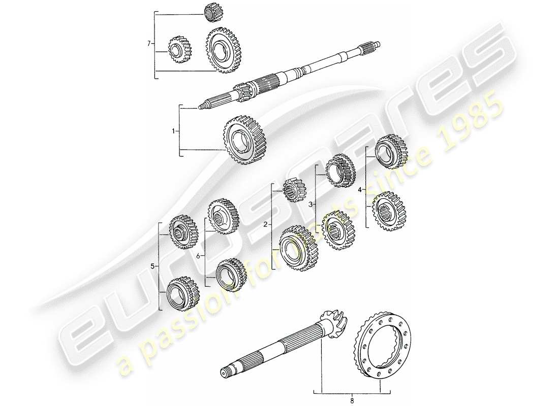porsche 1994 (993) set di ruote dentate diagramma delle parti