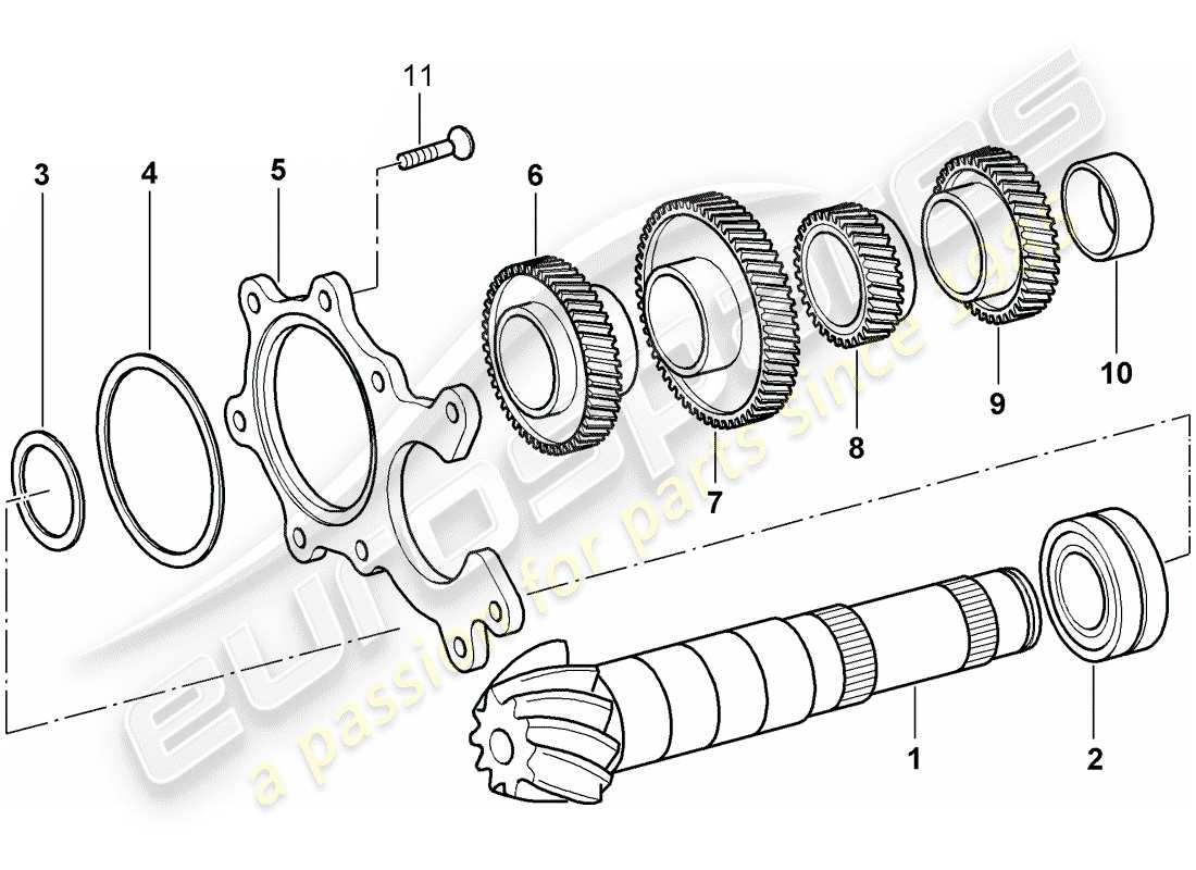 porsche 2001 (996) ingranaggi e alberi diagramma delle parti