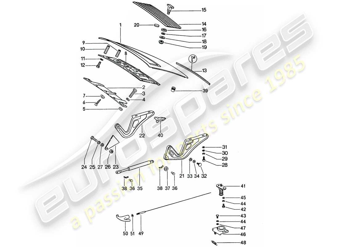 porsche 1974 (911) copertina diagramma delle parti
