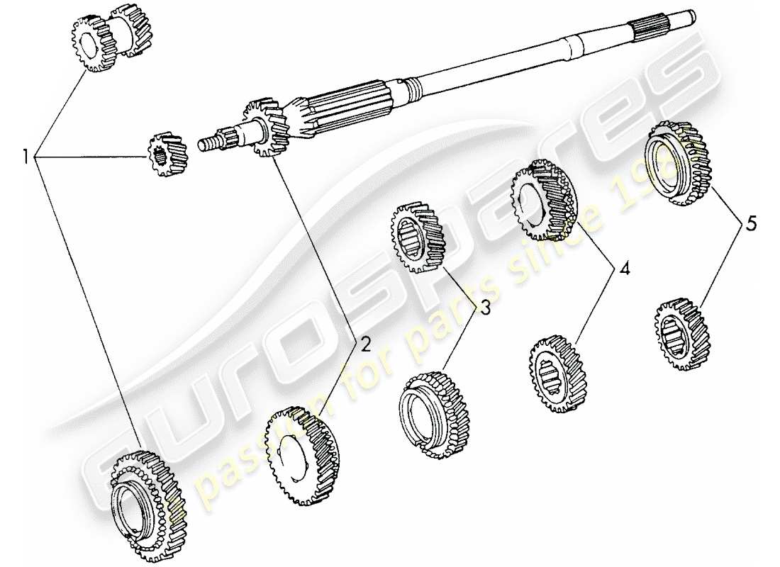 porsche 1973 (911) set di ruote dentate - 5-speed - trasmissione - d >> - mj 1971 schema delle parti