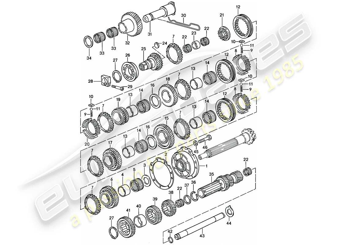 porsche 1986 (928) ingranaggi e alberi - cambio manuale - d - mj 1985>> schema delle parti