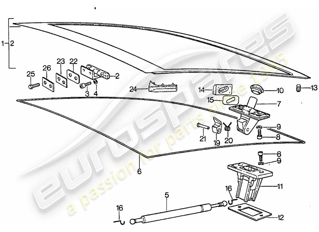porsche 1981 (928) copertina diagramma delle parti