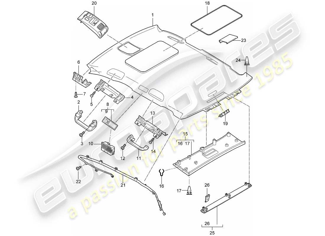 porsche 2004 (cayenne e1 9pa) pannello di rivestimento del tetto diagramma delle parti