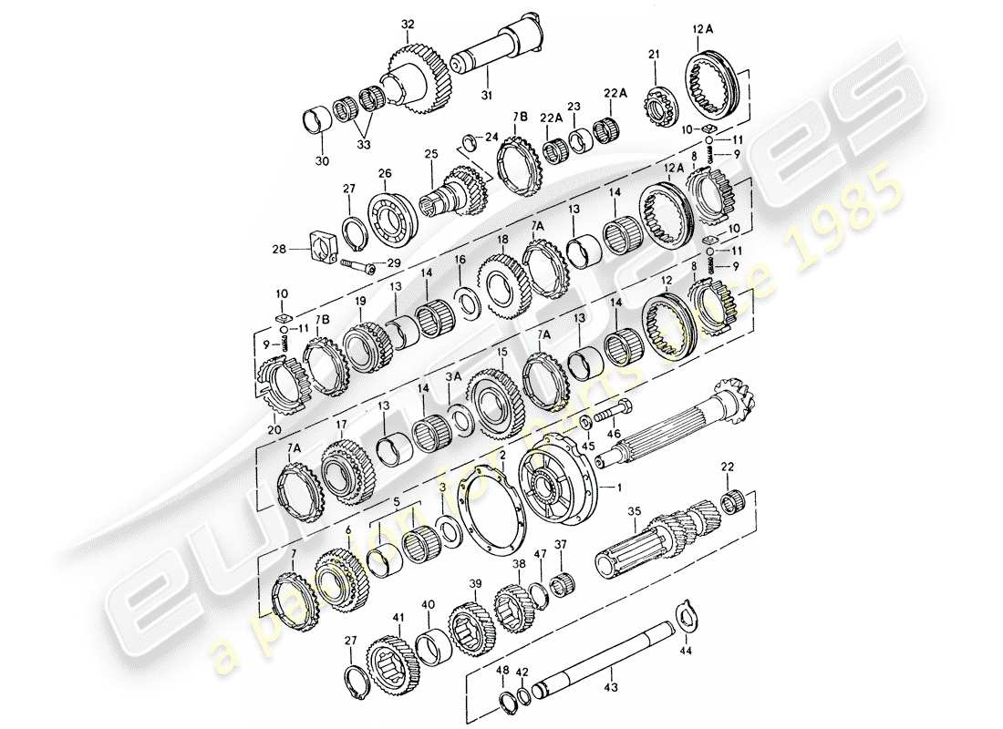 porsche 1995 (928) cambio manuale - ingranaggi e alberi diagramma delle parti